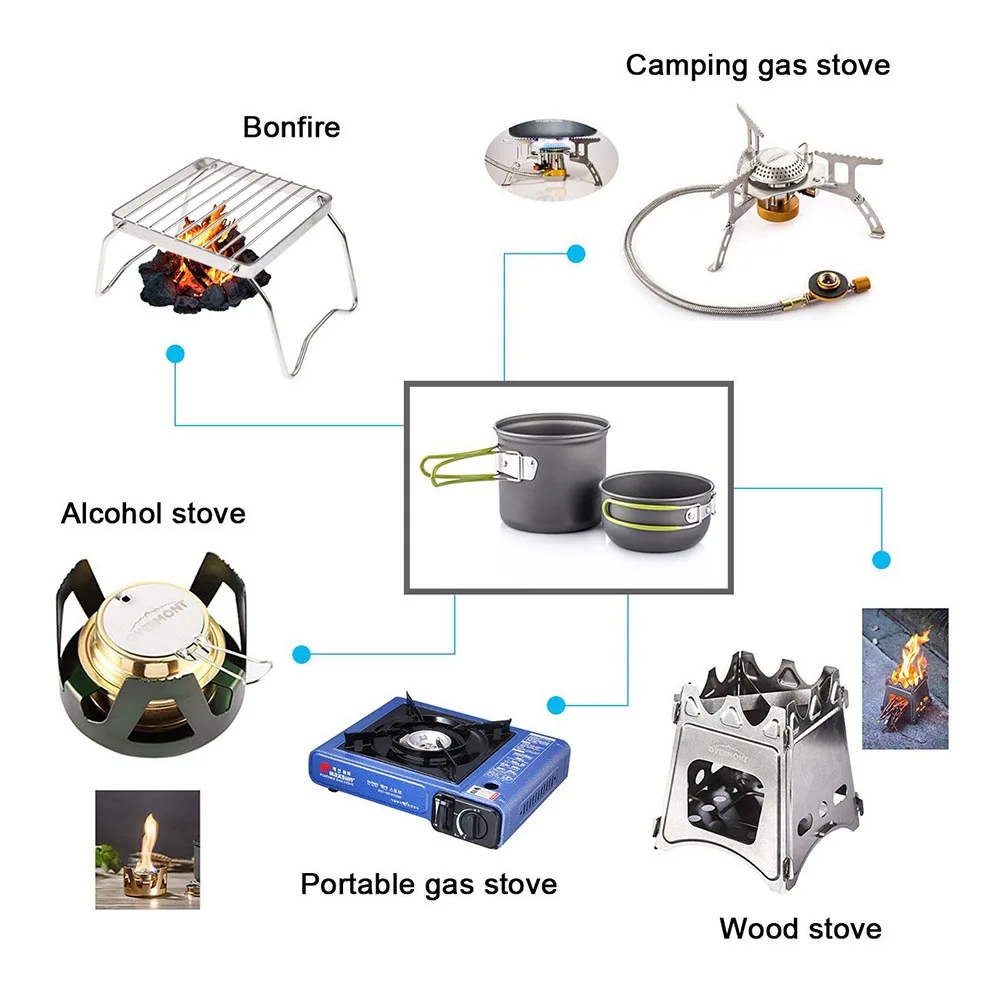 Utensilios de cocina para acam - Camping Cooking Hardware reseña y precio