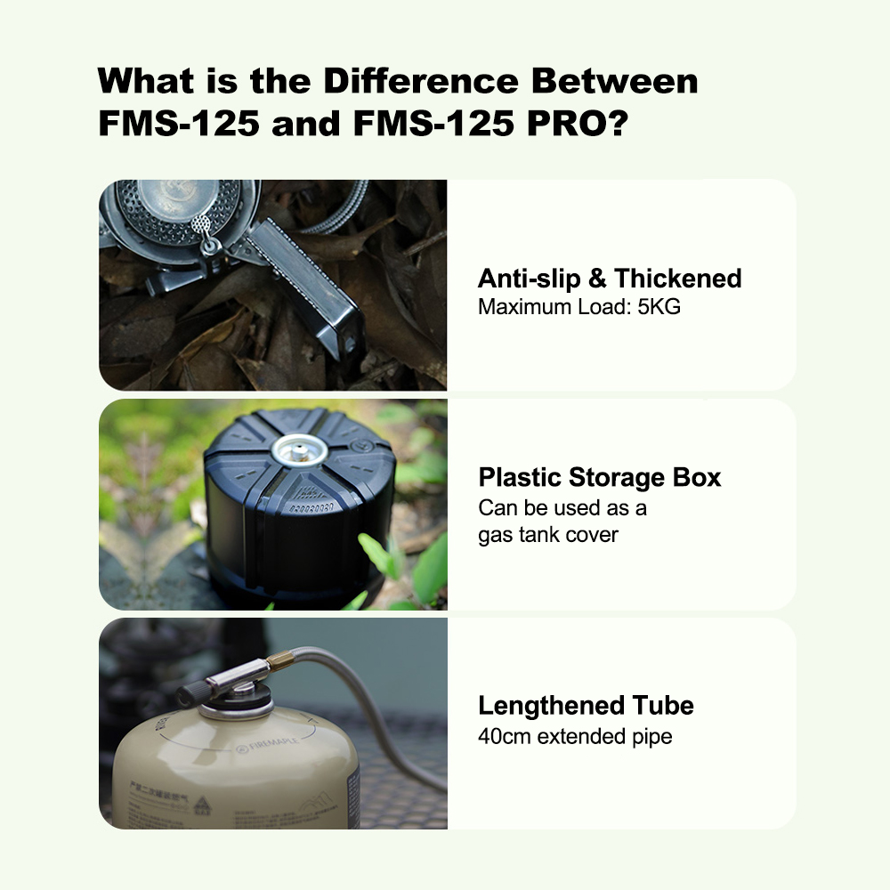 Estufa ignífuga de arce a prue - Camping Cooking Fuel reseña y precio