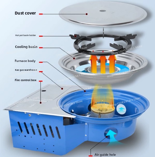 Estufa de Gas Portátil con Tan - Camping Cooking Gas Canister reseña y precio