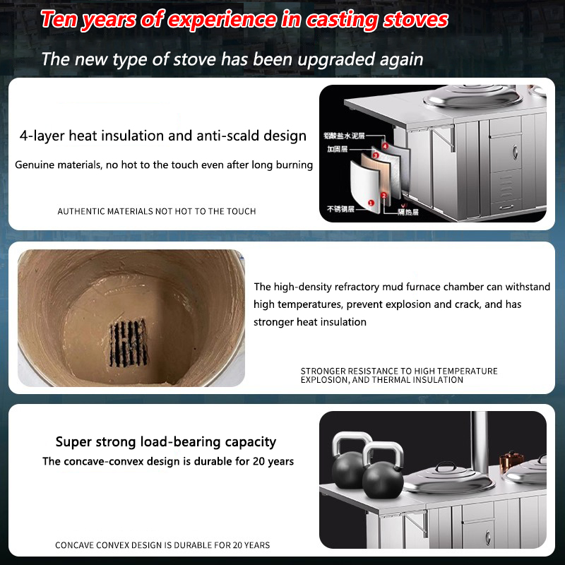 Estufa de Leña de Acero Inoxid - Camping Cooking Fire Stove reseña y precio